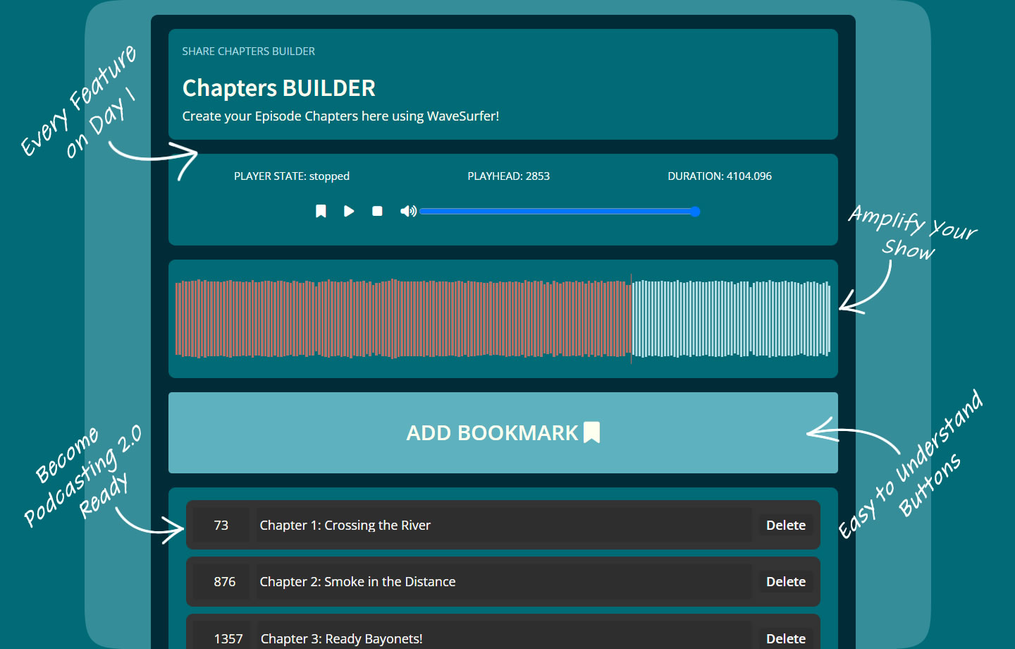 A User Experience Designed For Storytellers